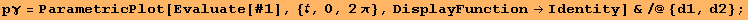 pγ = ParametricPlot[Evaluate[#1], {, 0, 2 π}, DisplayFunction→Identity] &/@{d1, d2} ;