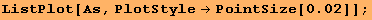 ListPlot[Αs, PlotStyle→PointSize[0.02]] ;