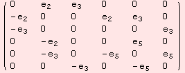 ( {{0, e_2, e_3, 0, 0, 0}, {-e_2, 0, 0, e_2, e_3, 0}, {-e_3, 0, 0, 0, 0, e_3}, {0, -e_2, 0, 0, e_5, 0}, {0, -e_3, 0, -e_5, 0, e_5}, {0, 0, -e_3, 0, -e_5, 0}} )