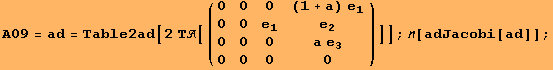 A09 = ad = Table2ad[2 Τ[({{0, 0, 0, (1 + a) e_1}, {0, 0, e_1, e_2}, {0, 0, 0, a e_3}, {0, 0, 0, 0}})]] ; [adJacobi[ad]] ;