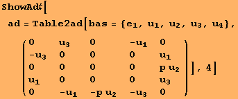 ShowAd[ad = Table2ad[bas = {e_1, u_1, u_2, u_3, u_4}, ( {{0, u_3, 0, -u_1, 0}, {-u_3, 0, 0, 0, u_1}, {0, 0, 0, 0, p u_2}, {u_1, 0, 0, 0, u_3}, {0, -u_1, -p u_2, -u_3, 0}} )], 4]